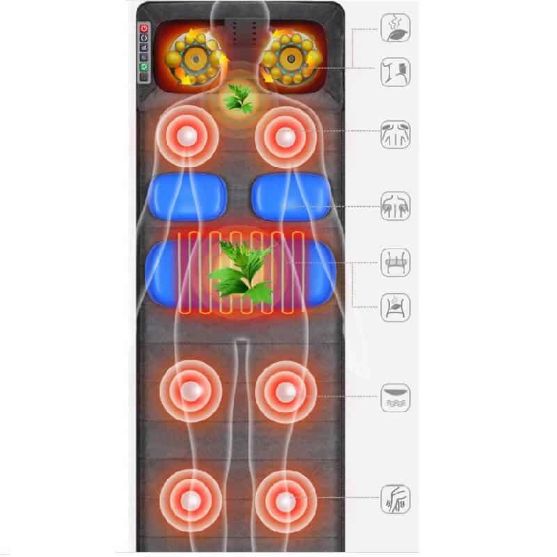 مرتبة تدليك كهربائية لكامل الجسم (مرتبة مساج )