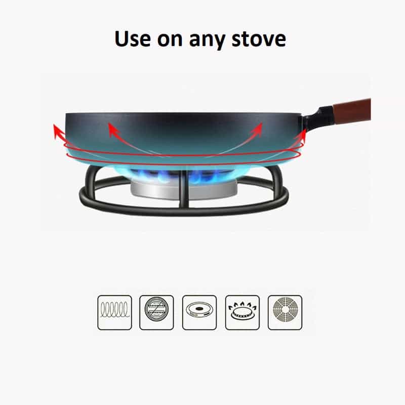 مقلاة غير لاصقة مصنوعة من الحديد الزهر الناعم  الغير قابل للصدأ مع مقبض خشبى عالى الجودة